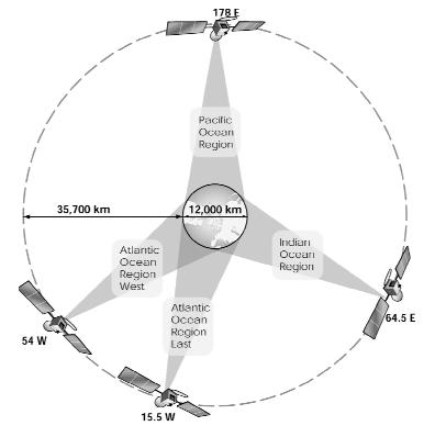 article_inmarsat_mini_m_6