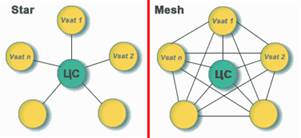 article_vsat_3 article_vsat_3